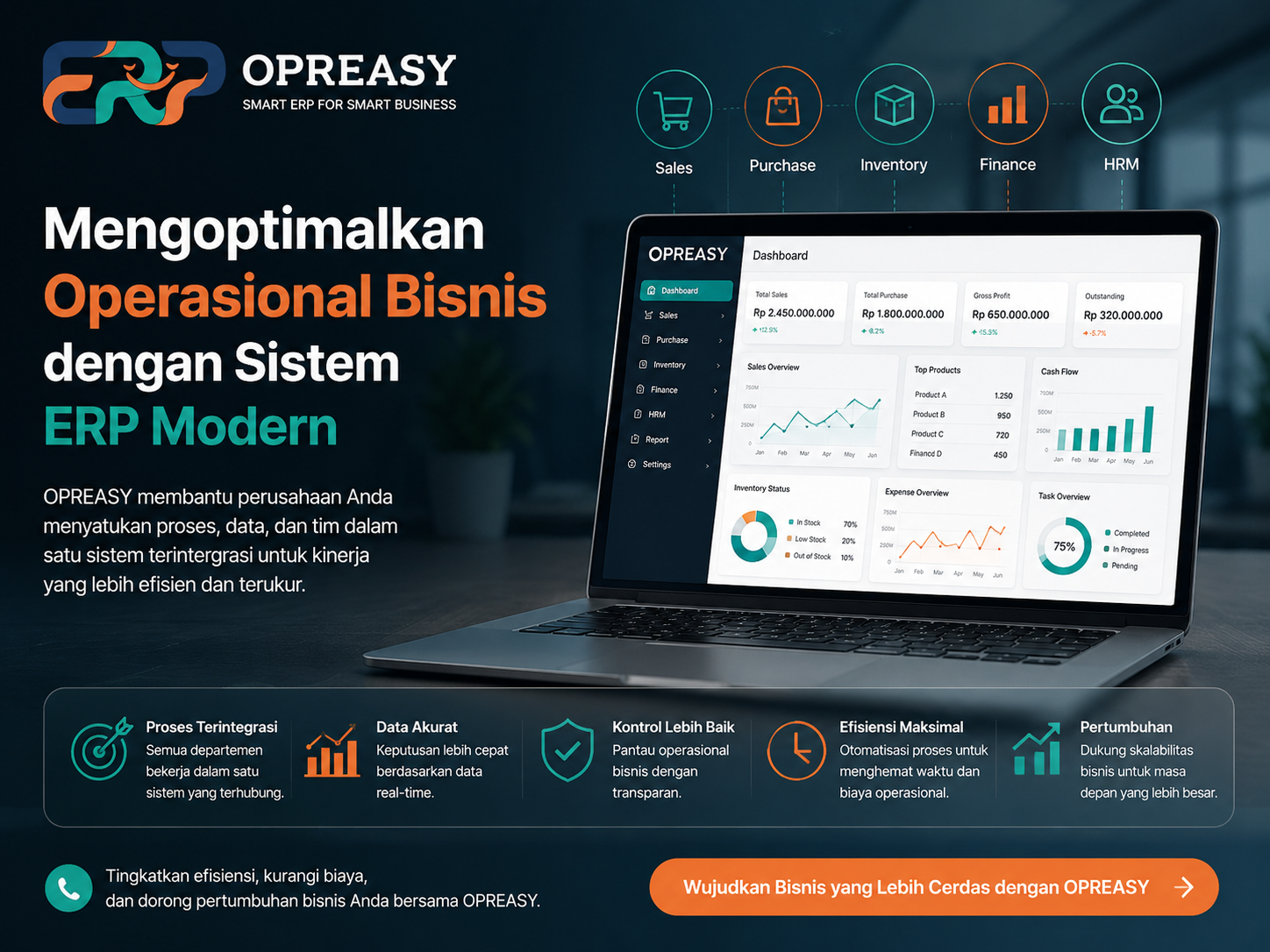 Mengoptimalkan Operasional Bisnis dengan Sistem ERP Modern